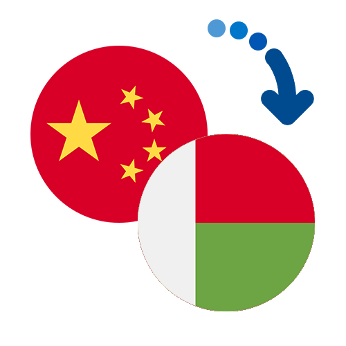 ¿Cómo mandar dinero de China a Madagascar?