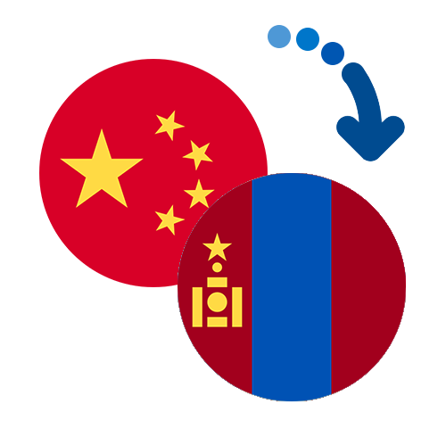 How to send money from China to Mongolia