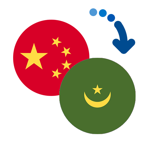 Як переказати гроші з Китаю в Мавританію