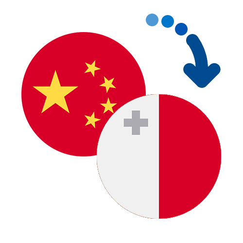 How to send money from China to Malta