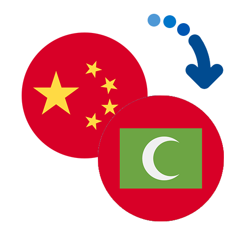 How to send money from China to the Maldives