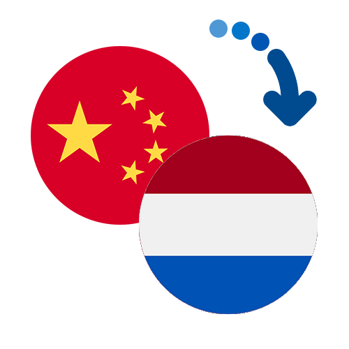 ¿Cómo mandar dinero de China a las Antillas Neerlandesas?