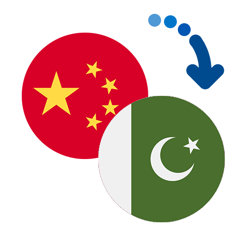 Як переказати гроші з Китаю в Пакистан