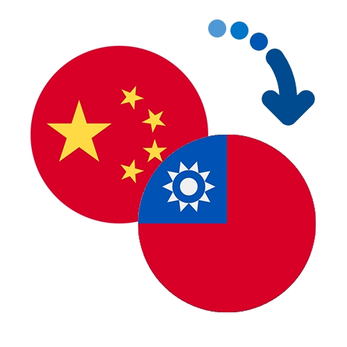 Как перевести деньги из Китая в Тайвань