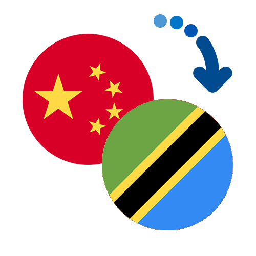 How to send money from China to Tanzania