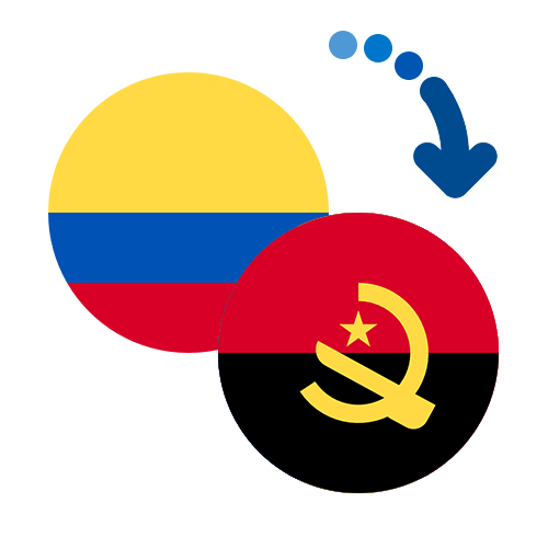 ¿Cómo mandar dinero de Colombia a Angola?
