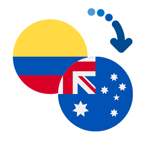 ¿Cómo mandar dinero de Colombia a Australia?