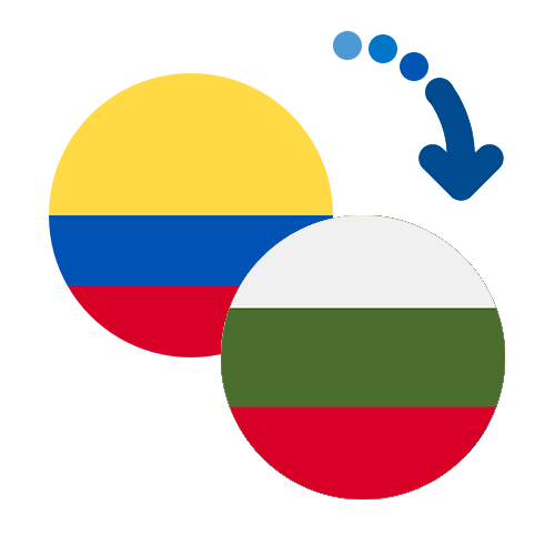 How to send money from Colombia to Bulgaria