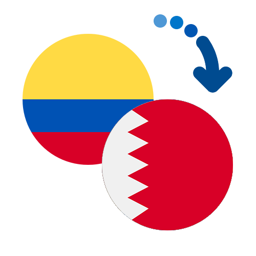 Как перевести деньги из Колумбии в Бахрейн