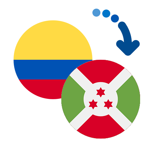 How to send money from Colombia to Burundi