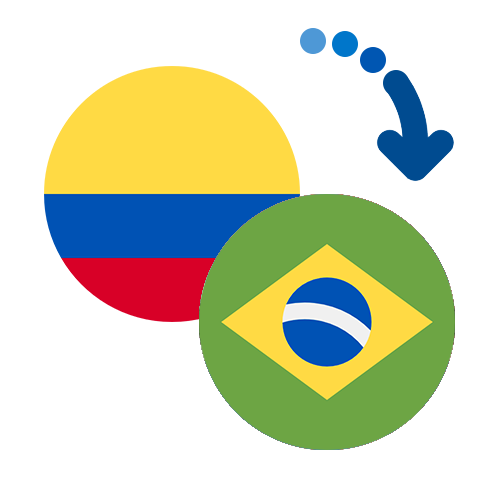 Wie kann man online Geld von Kolumbien nach Brasilien senden?