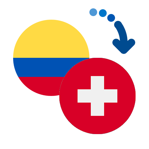 Jak wysłać pieniądze z Kolumbii do Szwajcarii online?