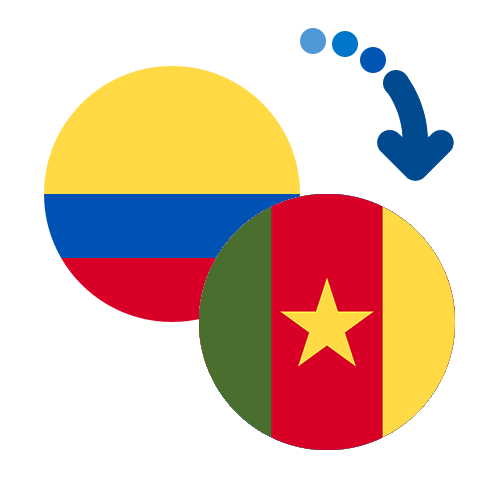 Jak wysłać pieniądze z Kolumbii do Kamerunu online?