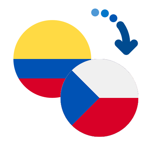 Как перевести деньги из Колумбии в Чехию
