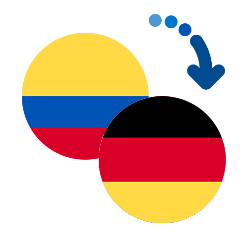 Jak wysłać pieniądze z Kolumbii do Niemiec online?