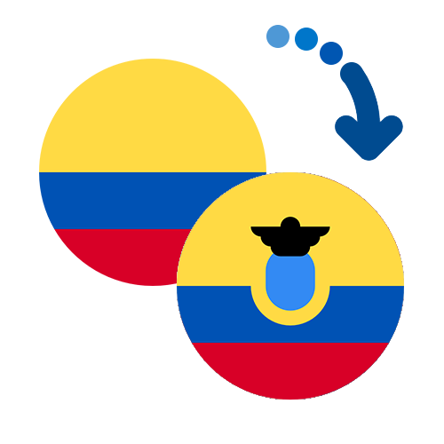 Wie kann man online Geld von Kolumbien nach Ecuador senden?