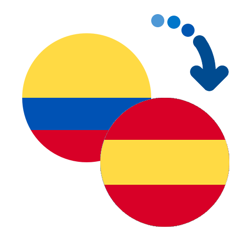 ¿Cómo mandar dinero de Colombia a España?