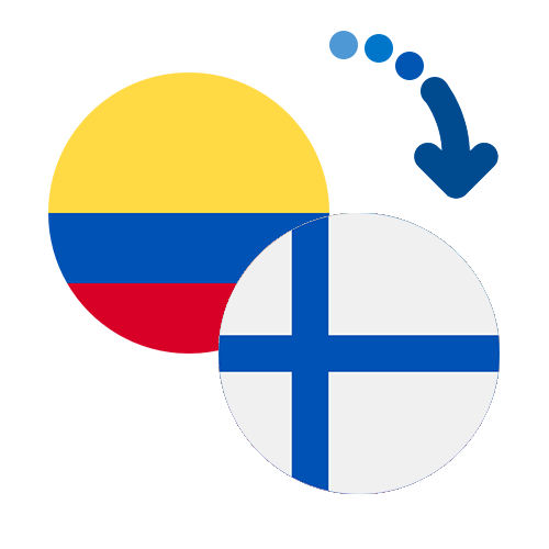How to send money from Colombia to Finland