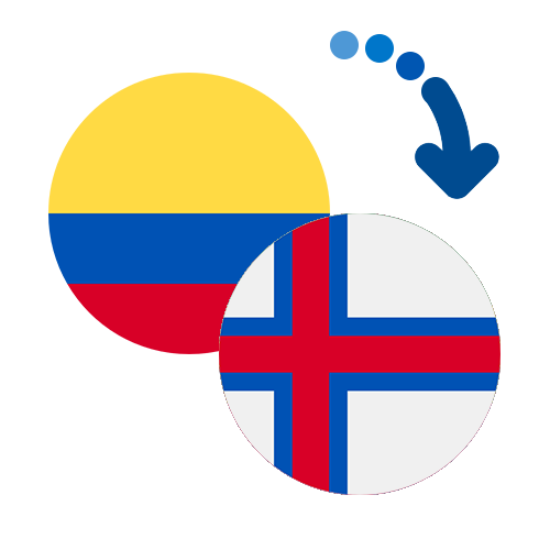 Wie kann man online Geld von Kolumbien auf die Färöer Inseln senden?