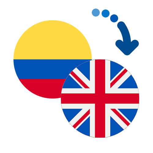 ¿Cómo mandar dinero de Colombia al Reino Unido?