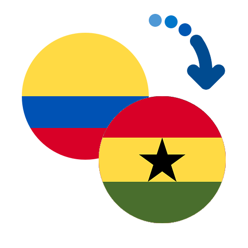 Wie kann man online Geld von Kolumbien nach Ghana senden?