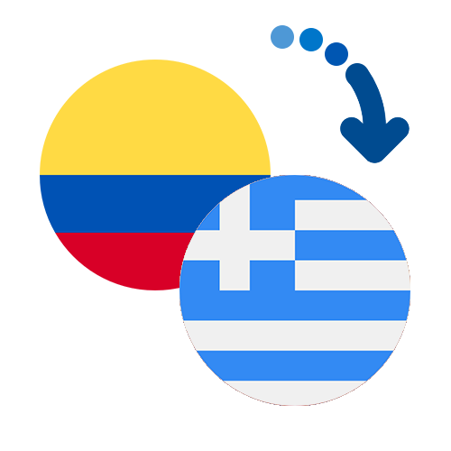 Wie kann man online Geld von Kolumbien nach Griechenland senden?