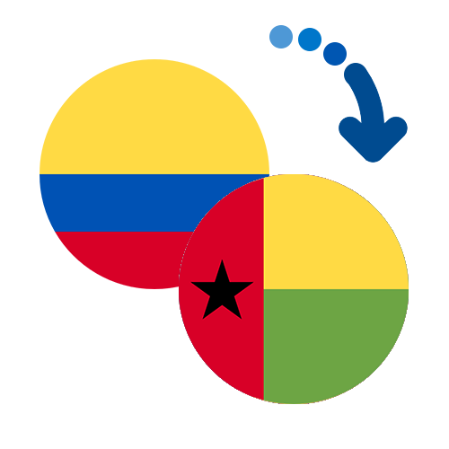 Wie kann man online Geld von Kolumbien nach Guinea-Bissau senden?