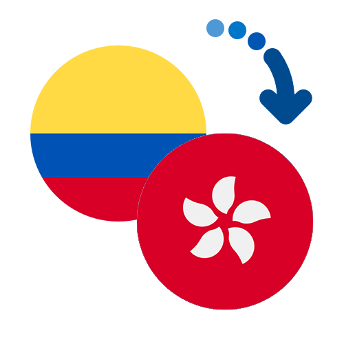 ¿Cómo mandar dinero de Colombia a Hong Kong?