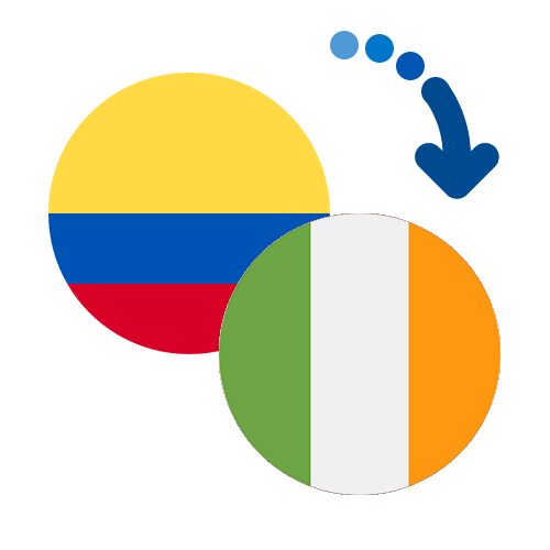 How to send money from Colombia to Ireland