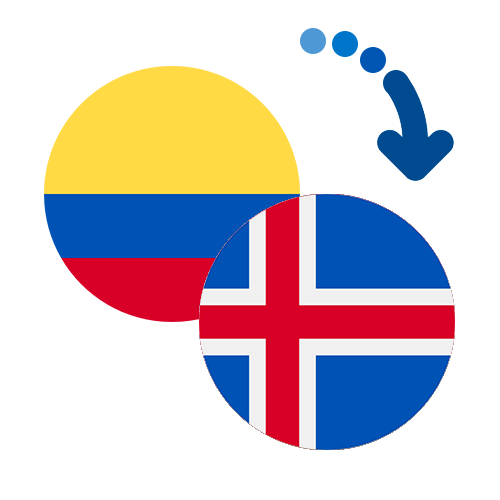 How to send money from Colombia to Iceland