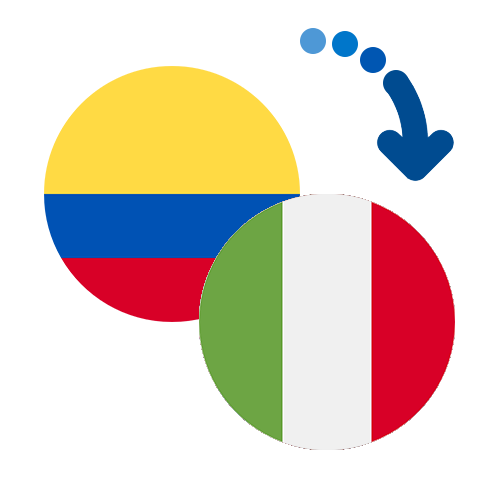 Jak wysłać pieniądze z Kolumbii do Włoch online?