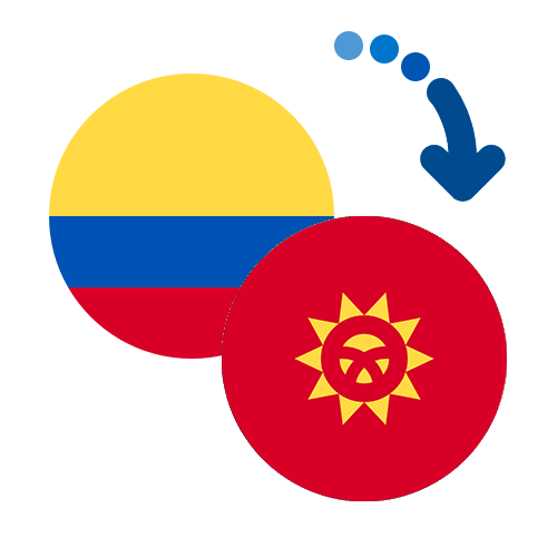 Wie kann man online Geld von Kolumbien nach Kirgisistan senden?