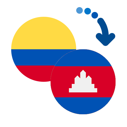 Wie kann man online Geld von Kolumbien nach Kambodscha senden?