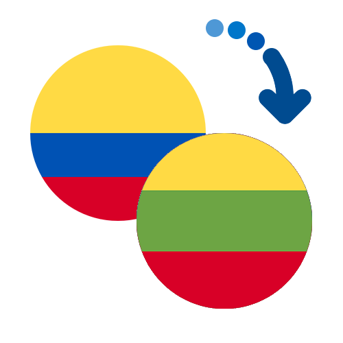 Как перевести деньги из Колумбии в Литву