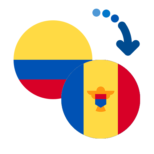 Как перевести деньги из Колумбии в Молдову