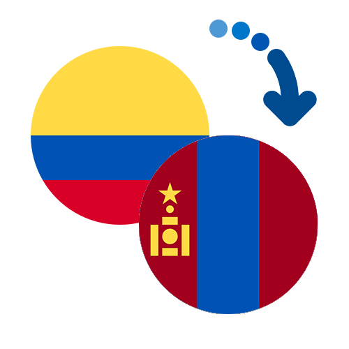 Wie kann man online Geld von Kolumbien in die Mongolei senden?
