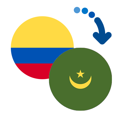 Jak wysłać pieniądze z Kolumbii do Mauretanii online?