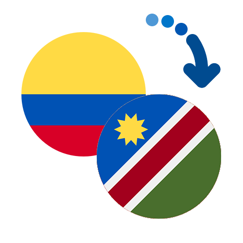 ¿Cómo mandar dinero de Colombia a Namibia?