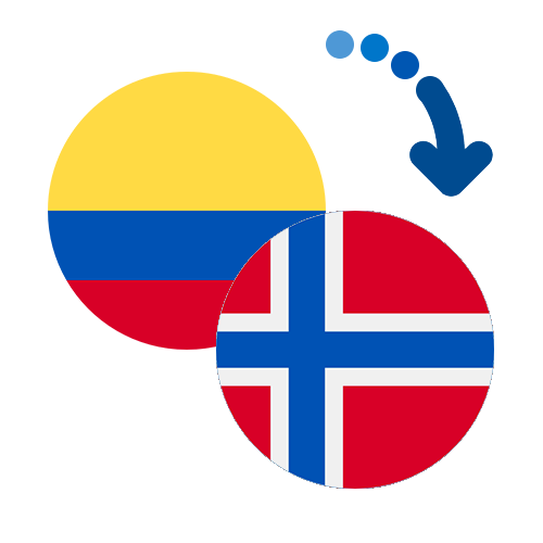 ¿Cómo mandar dinero de Colombia a Noruega?