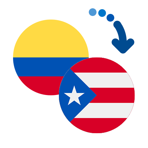 Wie kann man online Geld von Kolumbien nach Puerto Rico senden?