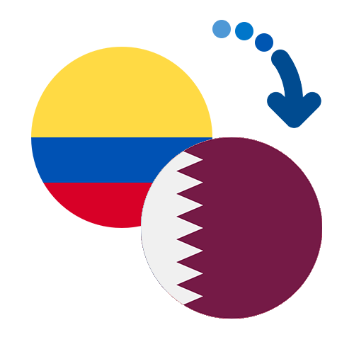 ¿Cómo mandar dinero de Colombia a Qatar?