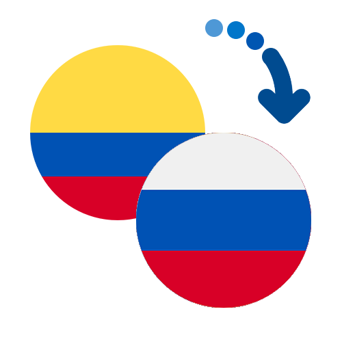 How to send money from Colombia to Russia