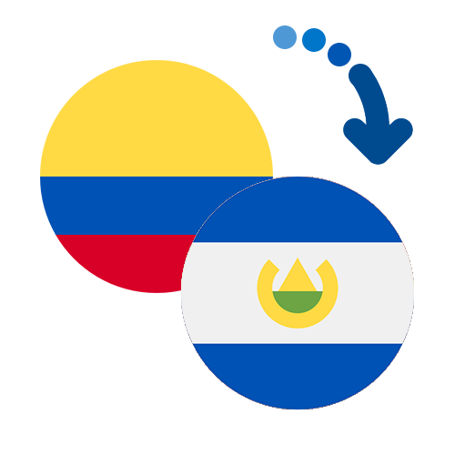 Як переказати гроші з Колумбії в Сальвадор