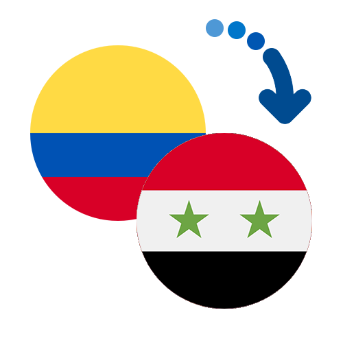 ¿Cómo mandar dinero de Colombia a Siria?