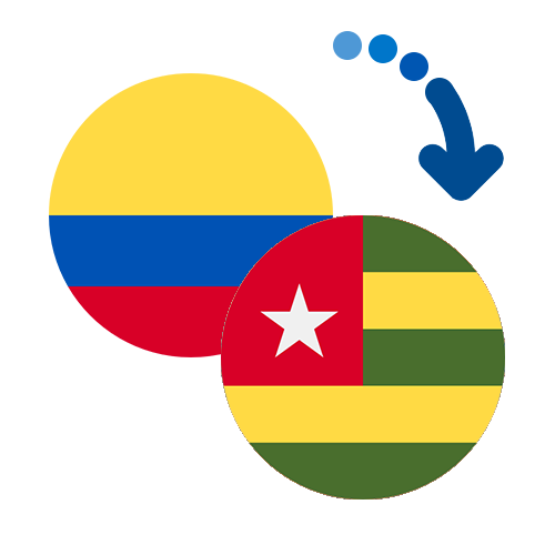 Jak wysłać pieniądze z Kolumbii do Togo online?
