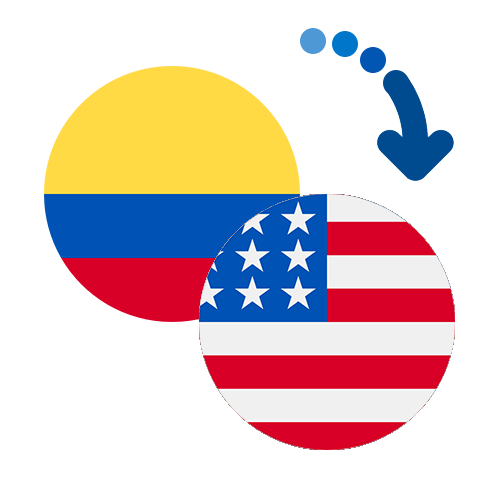Как перевести деньги из Колумбии в США
