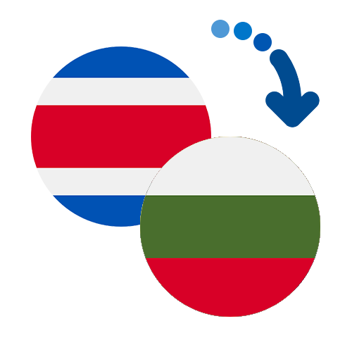 Wie kann man online Geld von Costa Rica nach Bulgarien senden?