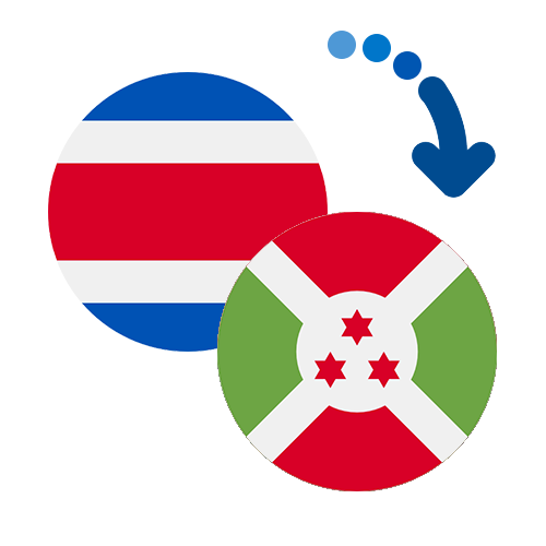 Wie kann man online Geld von Costa Rica nach Burundi senden?