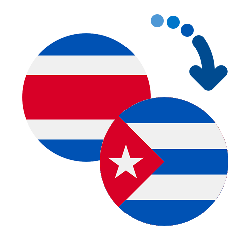 Как перевести деньги из Коста Рики на Кубу