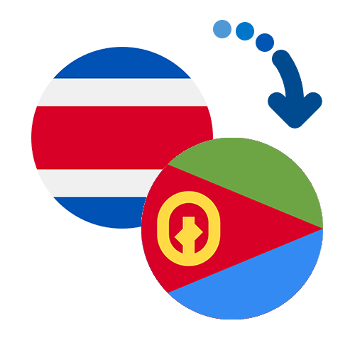 Wie kann man online Geld von Costa Rica nach Eritrea senden?